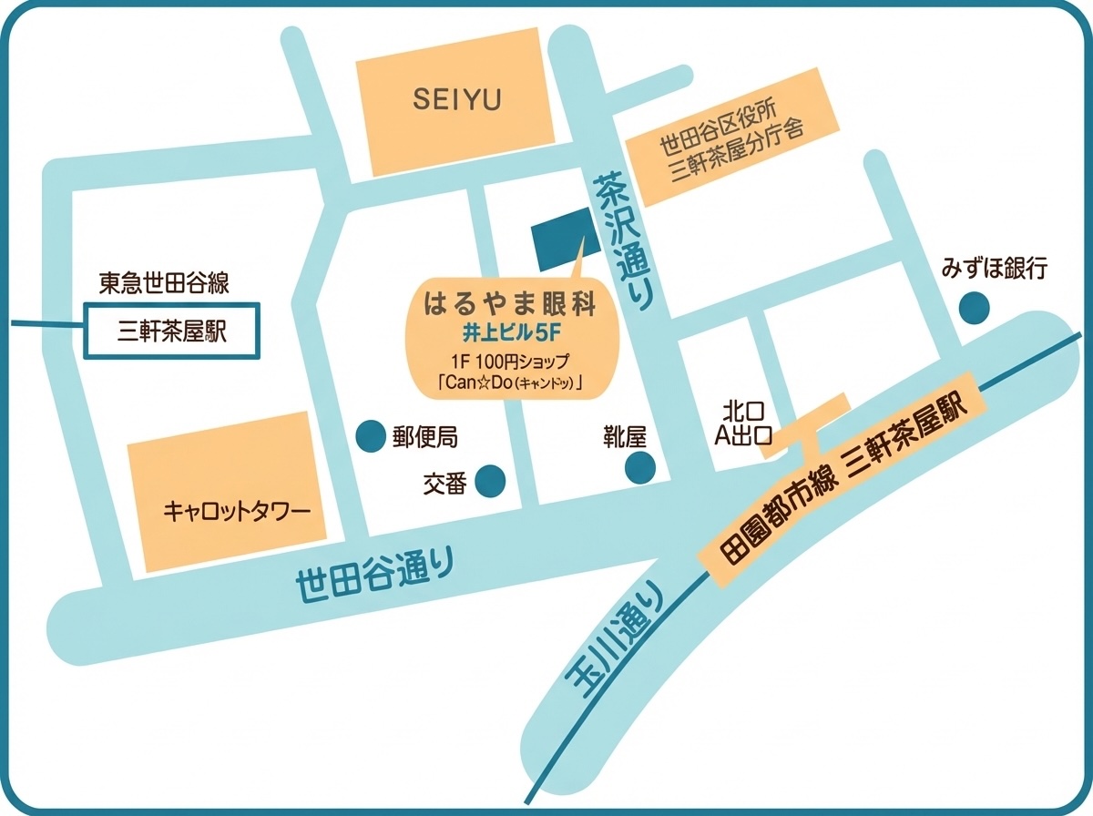 はるやま眼科マップ|三軒茶屋駅すぐ