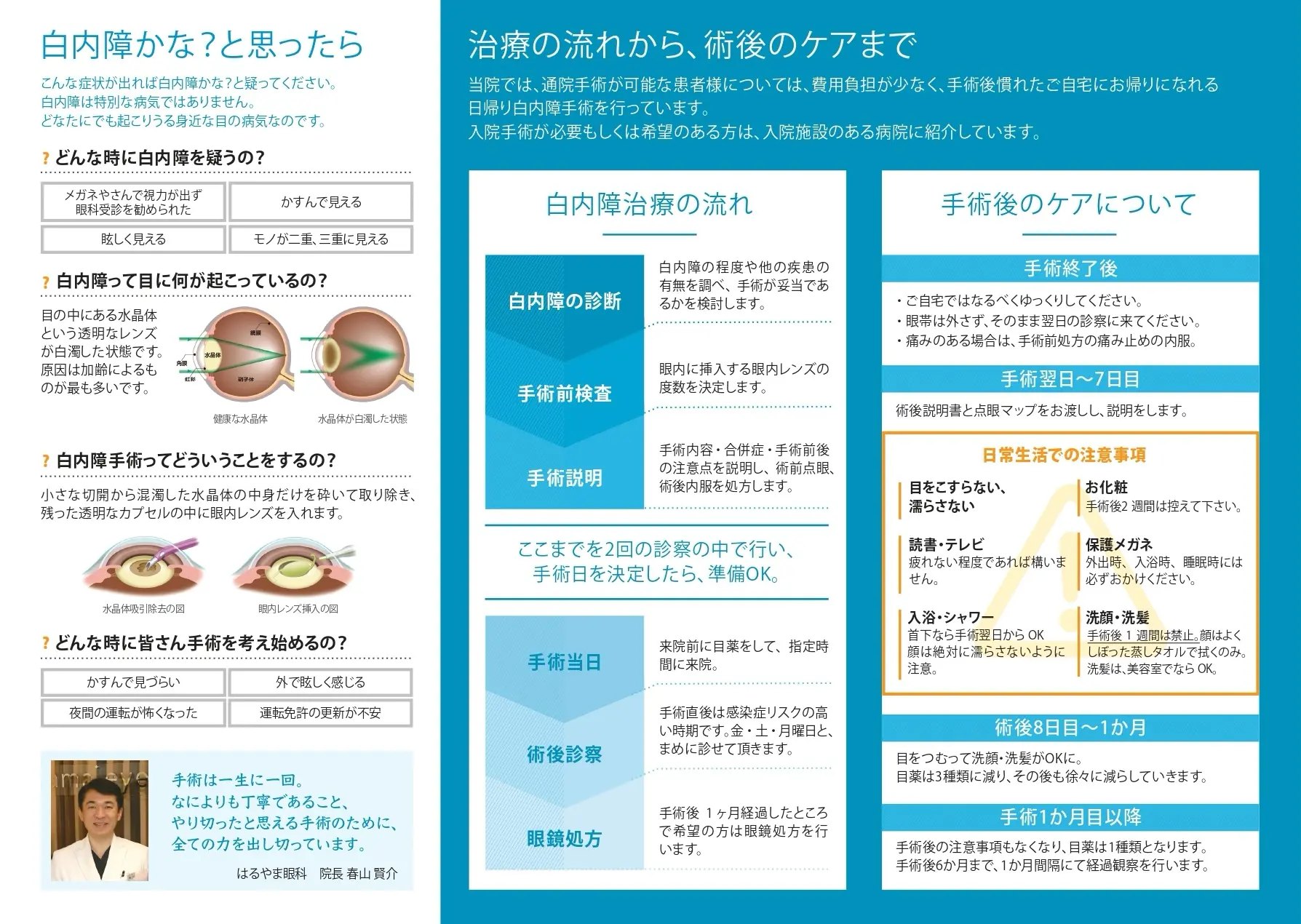 三軒茶屋はるやま眼科白内障手術ご案内パンフレット内側